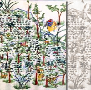 マカイバリ茶園図